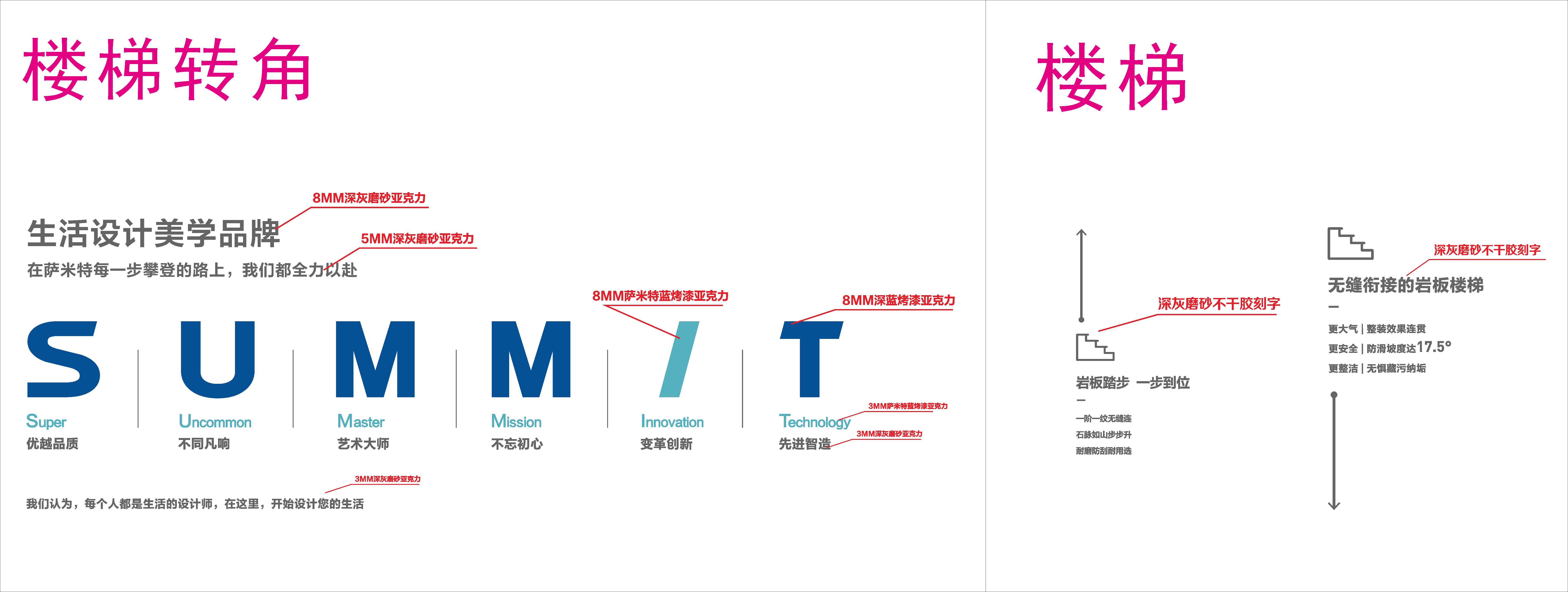 F--楼梯文化