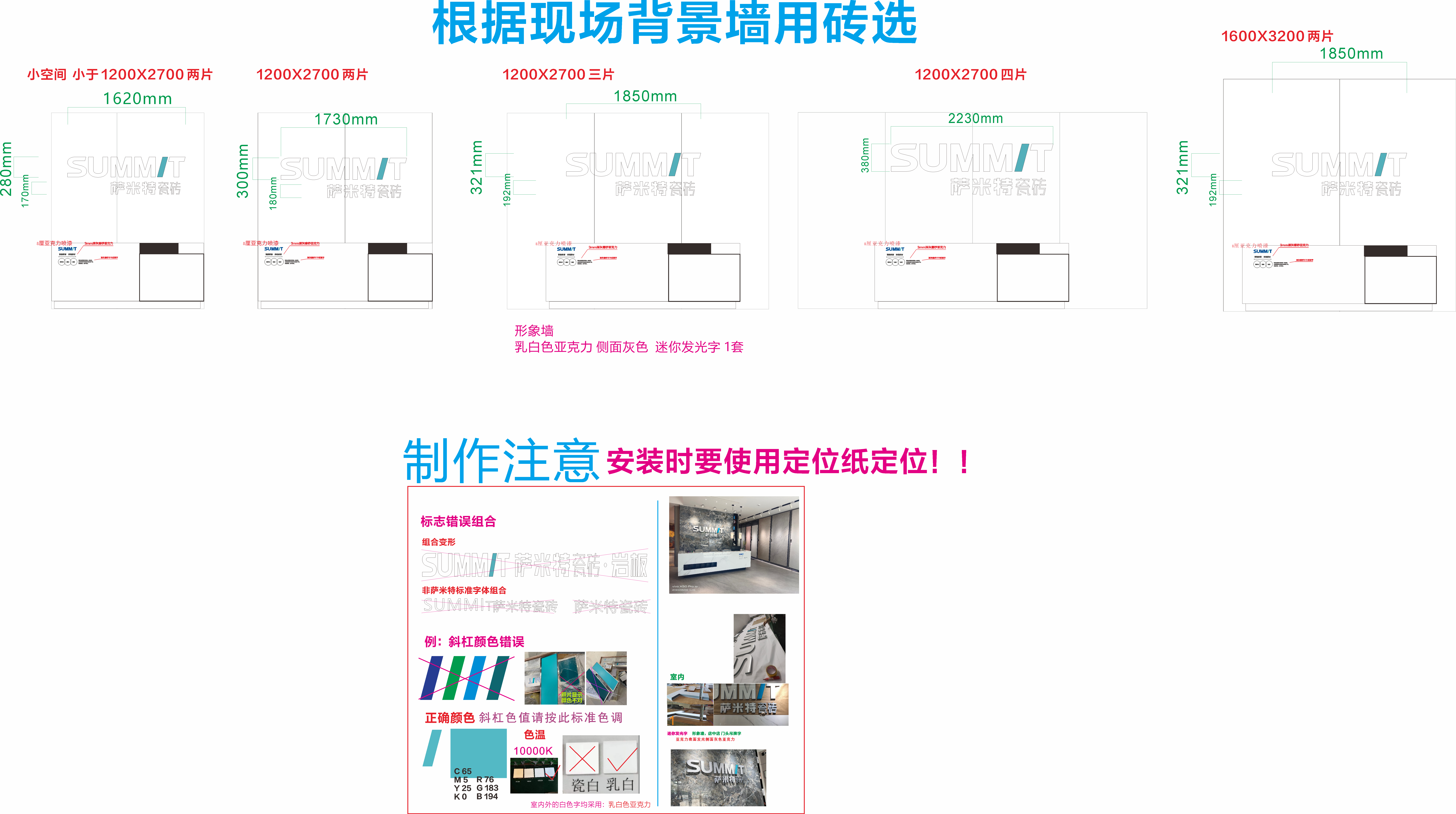 萨米特形象墙 标志  制作文件
