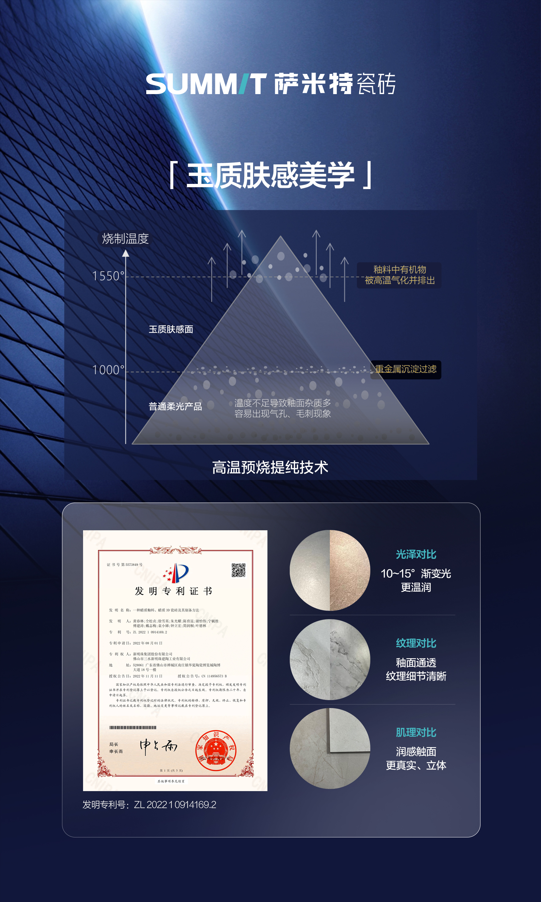 萨米特肤感面产品介绍门店物料