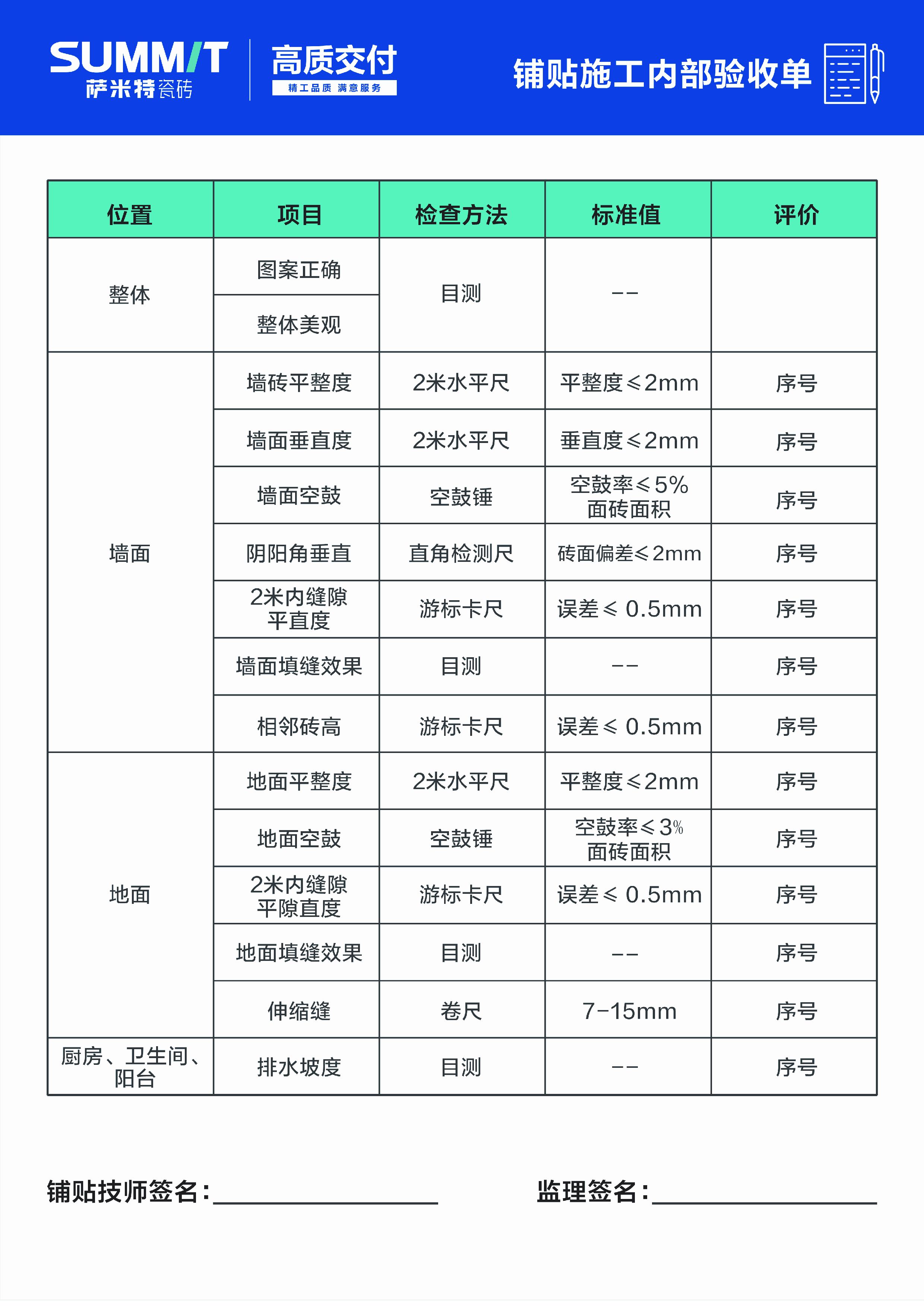 手册内含表格电子版